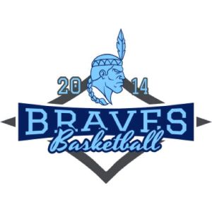 Braves 2 Template