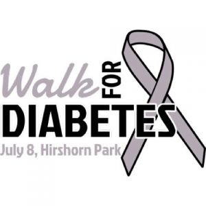 Diabetes Walk Template